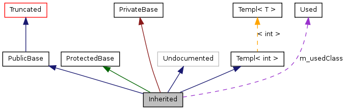 graph_legend.png